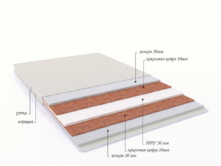 Беспружинный матрас "Vigo"